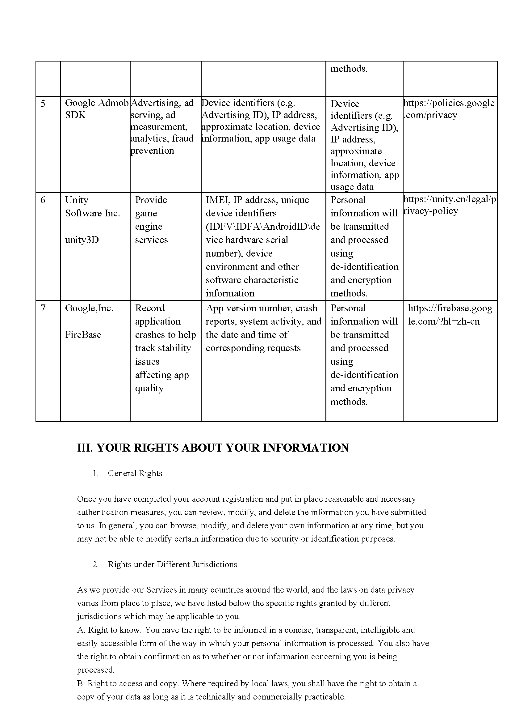 Privacy Policy Page 6